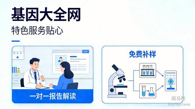 科普：高通量測(cè)序技術(shù)到底好在哪？基因大全網(wǎng)實(shí)測(cè)體驗(yàn)