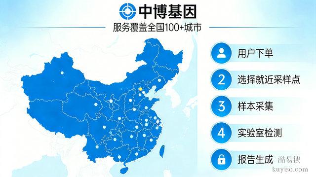 中博基因的隱私保護到位嗎？實測后給你答案