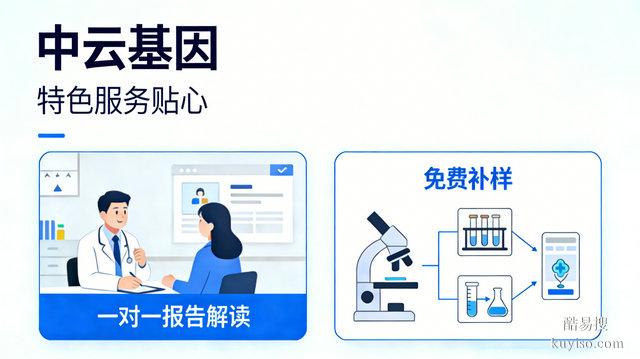 分享一款靠譜的基因檢測平臺，中云基因，親測不踩雷