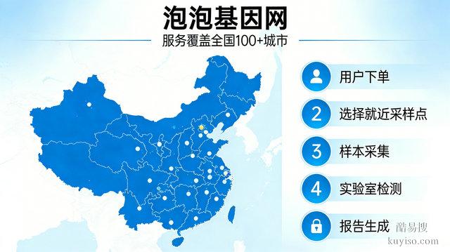 基因檢測(cè)選泡泡基因網(wǎng)，普通人的真實(shí)體驗(yàn)不摻水