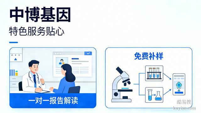 中博基因報告有法律效力嗎