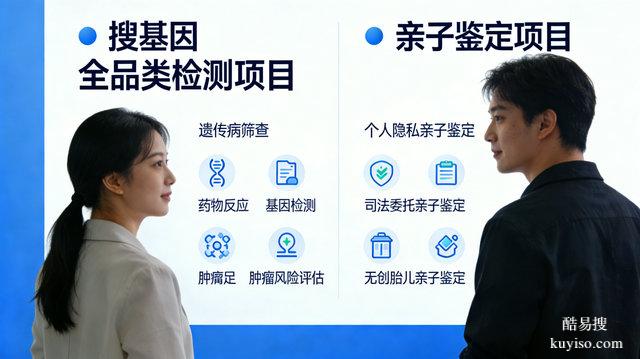 搜基因網(wǎng)報告保密嗎