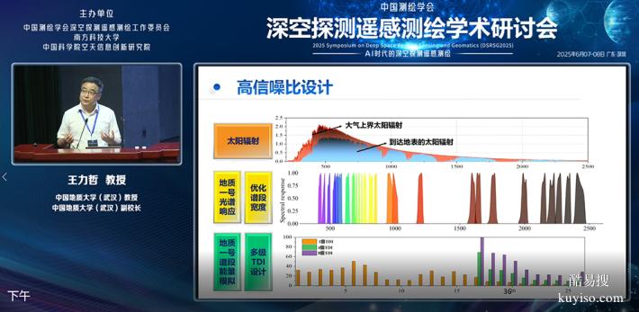 深圳專業(yè)團(tuán)隊(duì)：集體照拍攝+直播推流+短片精剪