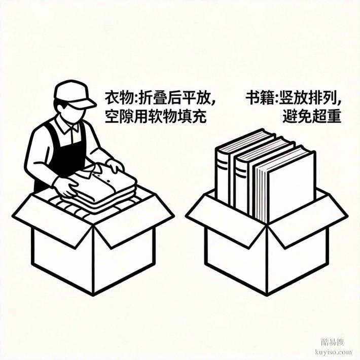 番禺區(qū)高口碑搬家機(jī)構(gòu)推薦：覆蓋市橋到南村的透明收費(fèi)盤點(diǎn)