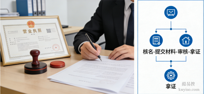 嘉興注冊公司、公司變更，辦理營業(yè)執(zhí)照