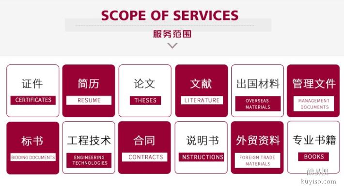 機(jī)械電子汽車工業(yè)翻譯