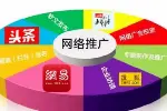 江西发帖|发软文|发文章|网络推广营销公司