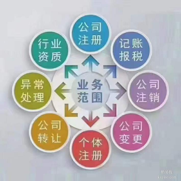 香港公司申请注册步骤以及所需材料概述