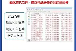 小微货代爱用的货代管理软件,不仅简单,价格还便宜