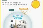 河北外墙用铝基反光隔热涂料厂家