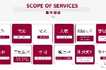 机械电子汽车工业翻译